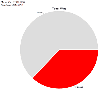 StatsImage.png