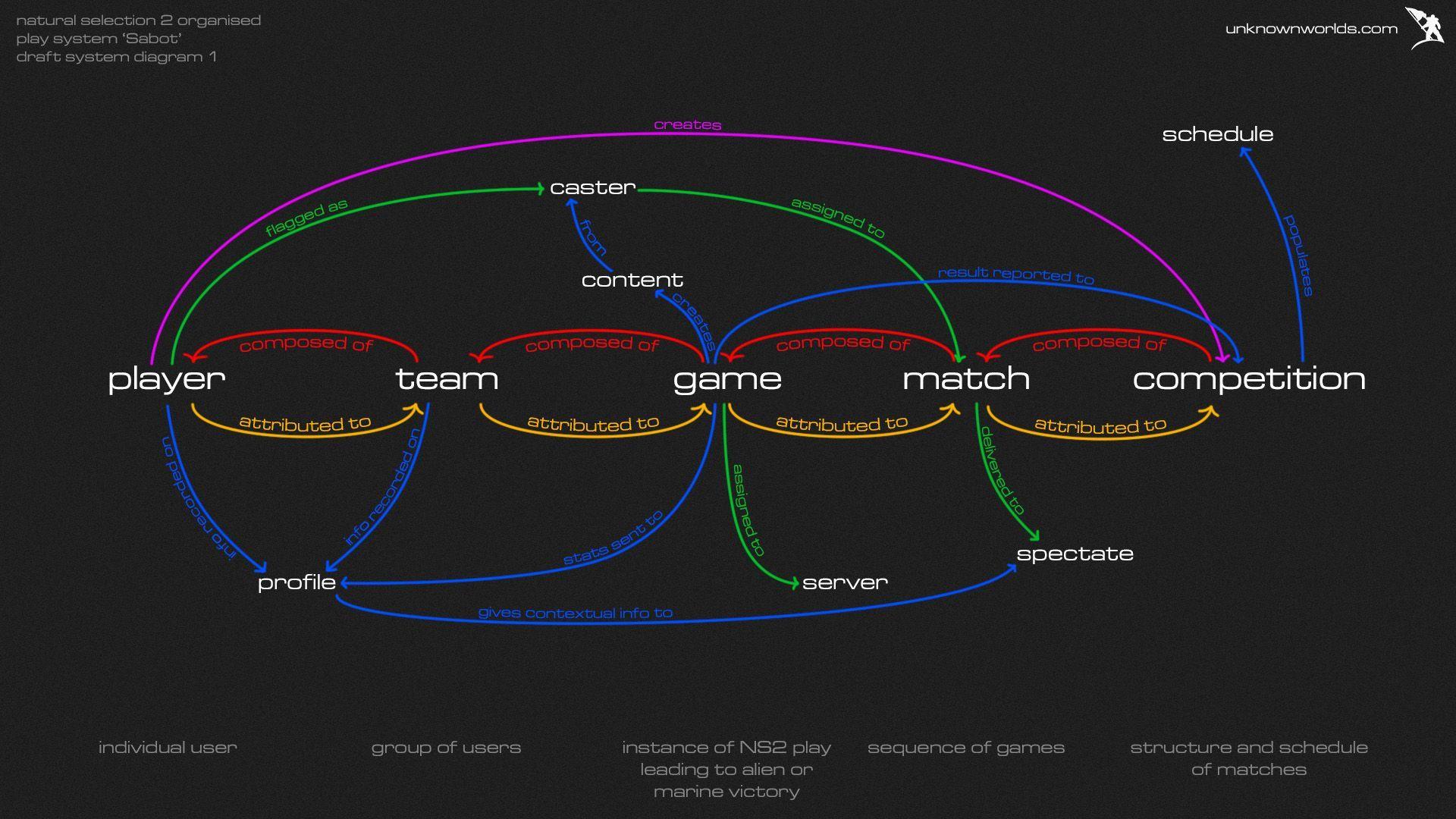 Diagram1.jpg