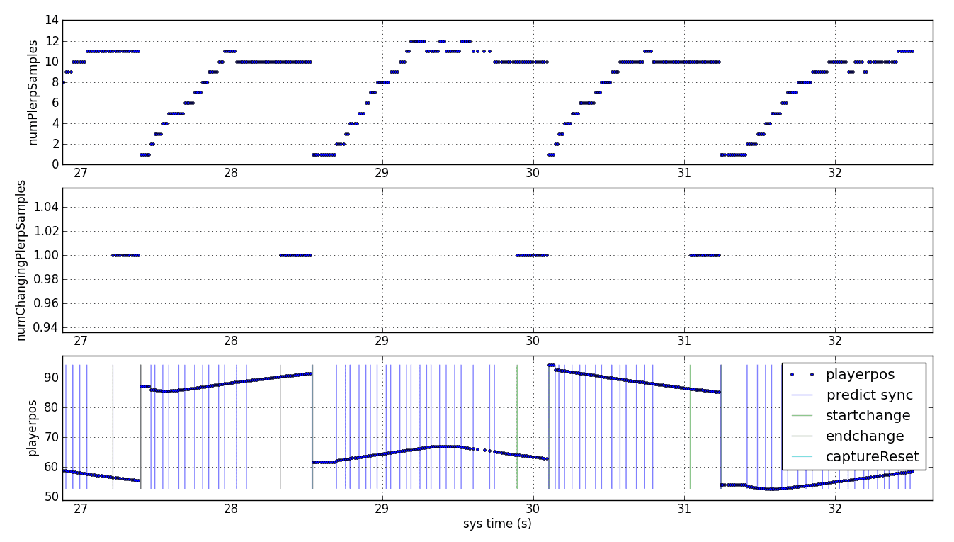 fpspecgraph.png