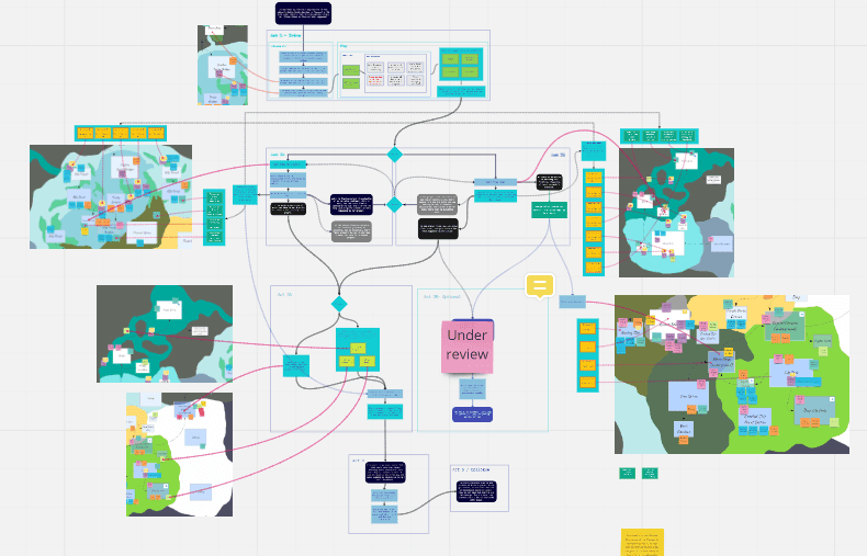 narrative-map.png